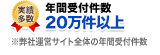 年間受付件数20万件以上