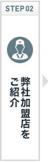 無料現地調査 or お見積り